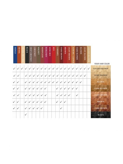 Cultivators Organic Herbal Hair Color - Light Blonde 100 g – Image 2